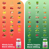 Fibres naturelles d’Alliwise pour digestion et métabolisme.
