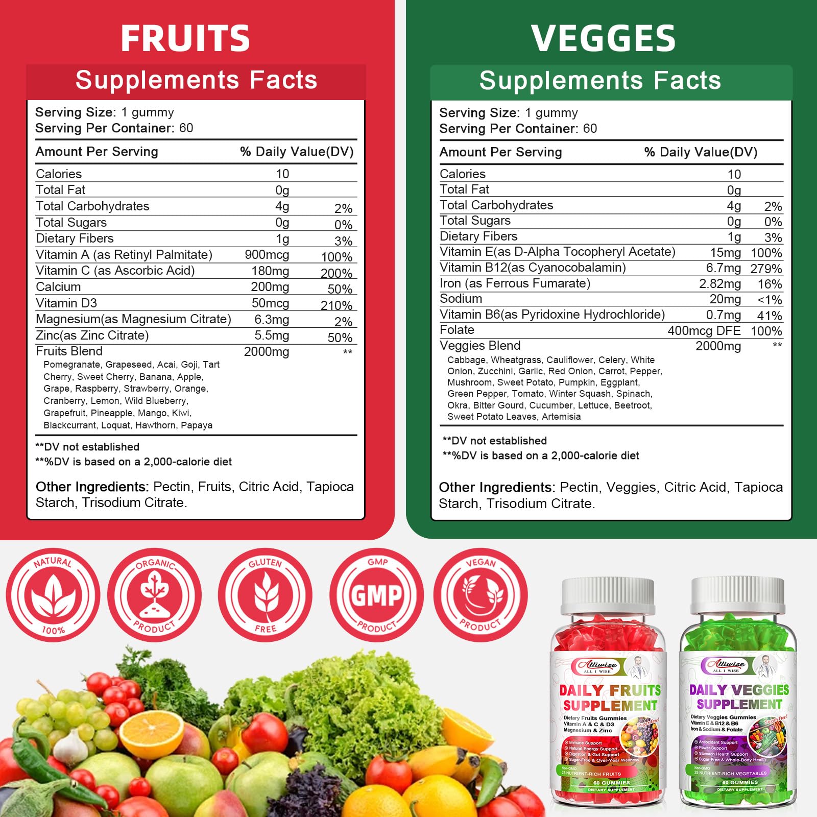 Multivitamines et minéraux Alliwise pour compléter l’alimentation.