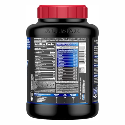 ALLMAX AllWhey Classic Vanille, doseur accessible, utilisation simple jour après jour