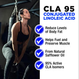 AllMax CLA95 gelules, pureté élevée, rapide assimilation.