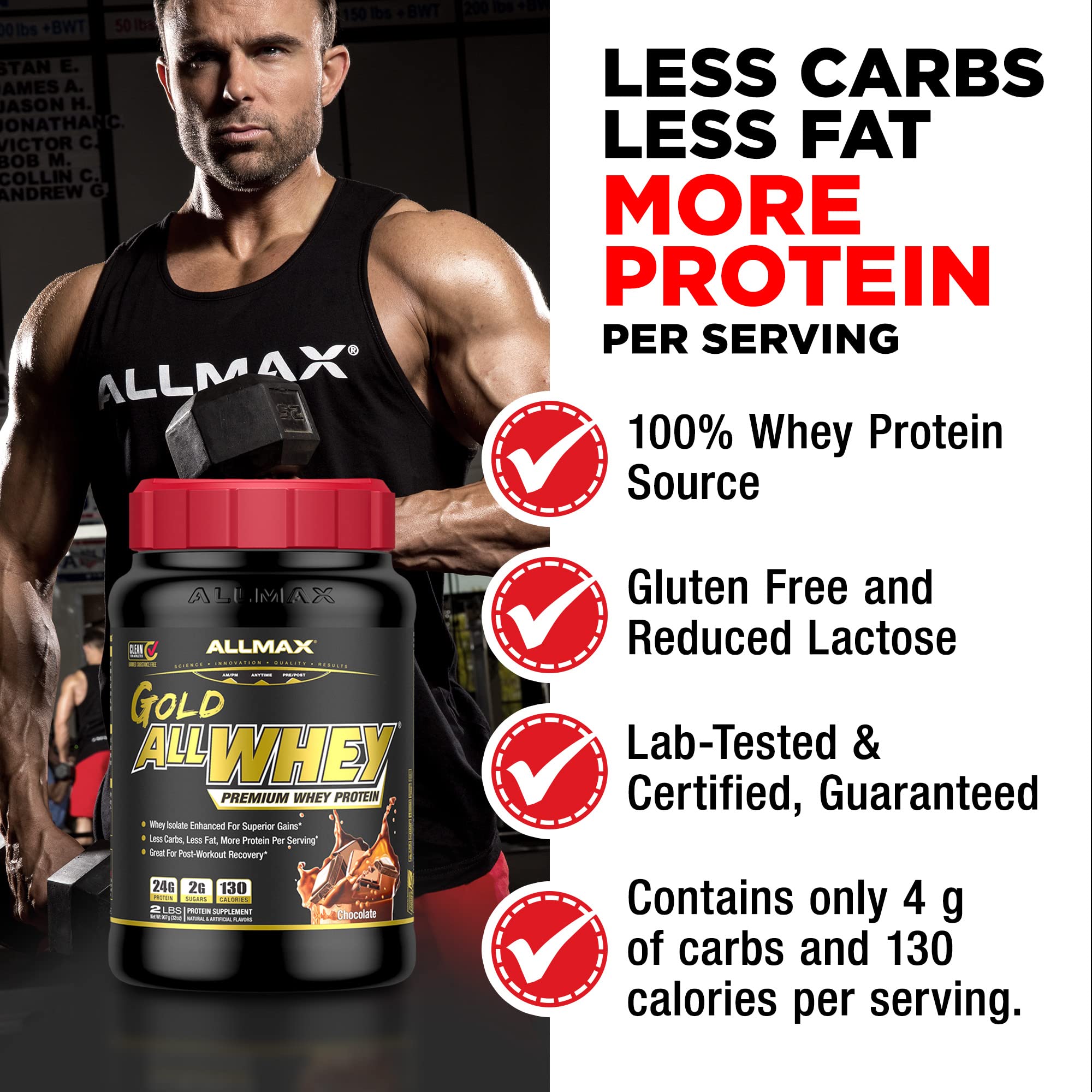 ALLMAX Gold ALLWHEY bouteille prête à mélanger pour shake protéiné