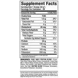 ALLMAX Gold AllWhey ingrédients et BCAA visibles dans le mix