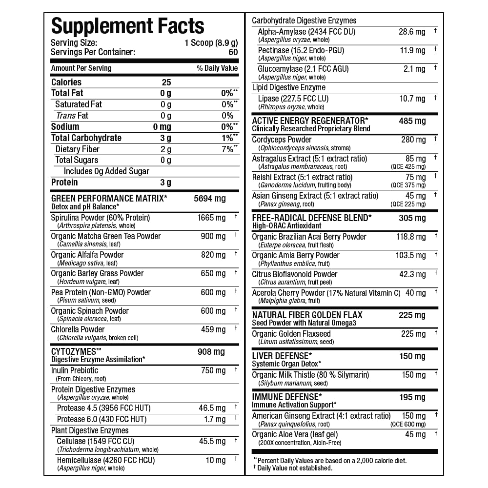 ALLMAX Naturals Cyto-Greens – préparation eau: se mélange facilement dans l'eau