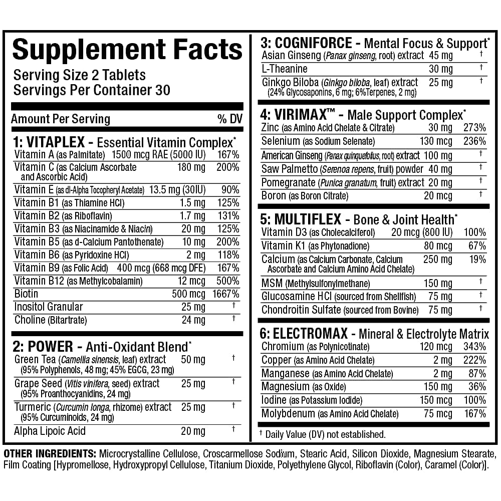 ALLMAX Vitaform Premium: dosage quotidien recommandé pour l énergie et la clarté.