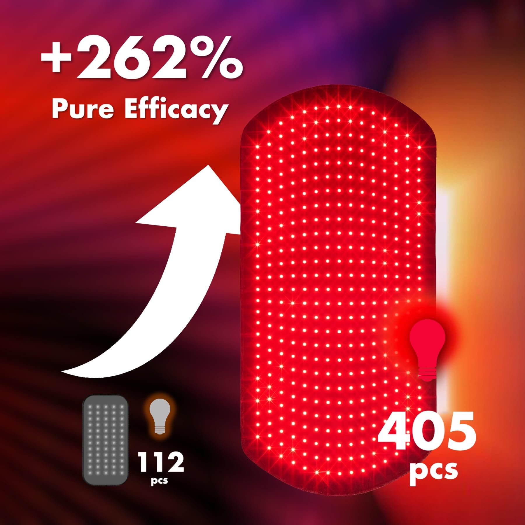 ALLOLO LED 3-en-1, 405 pièces, 660nm et 850nm pour une énergie ciblée
