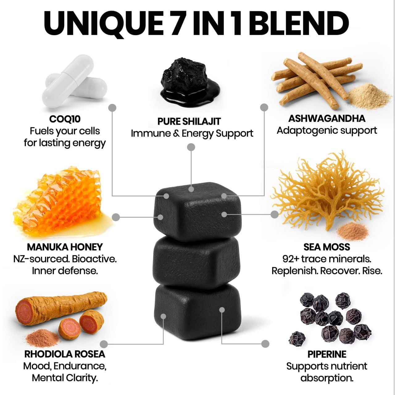 Gomme alloza prête à consommer, usage quotidien pratique