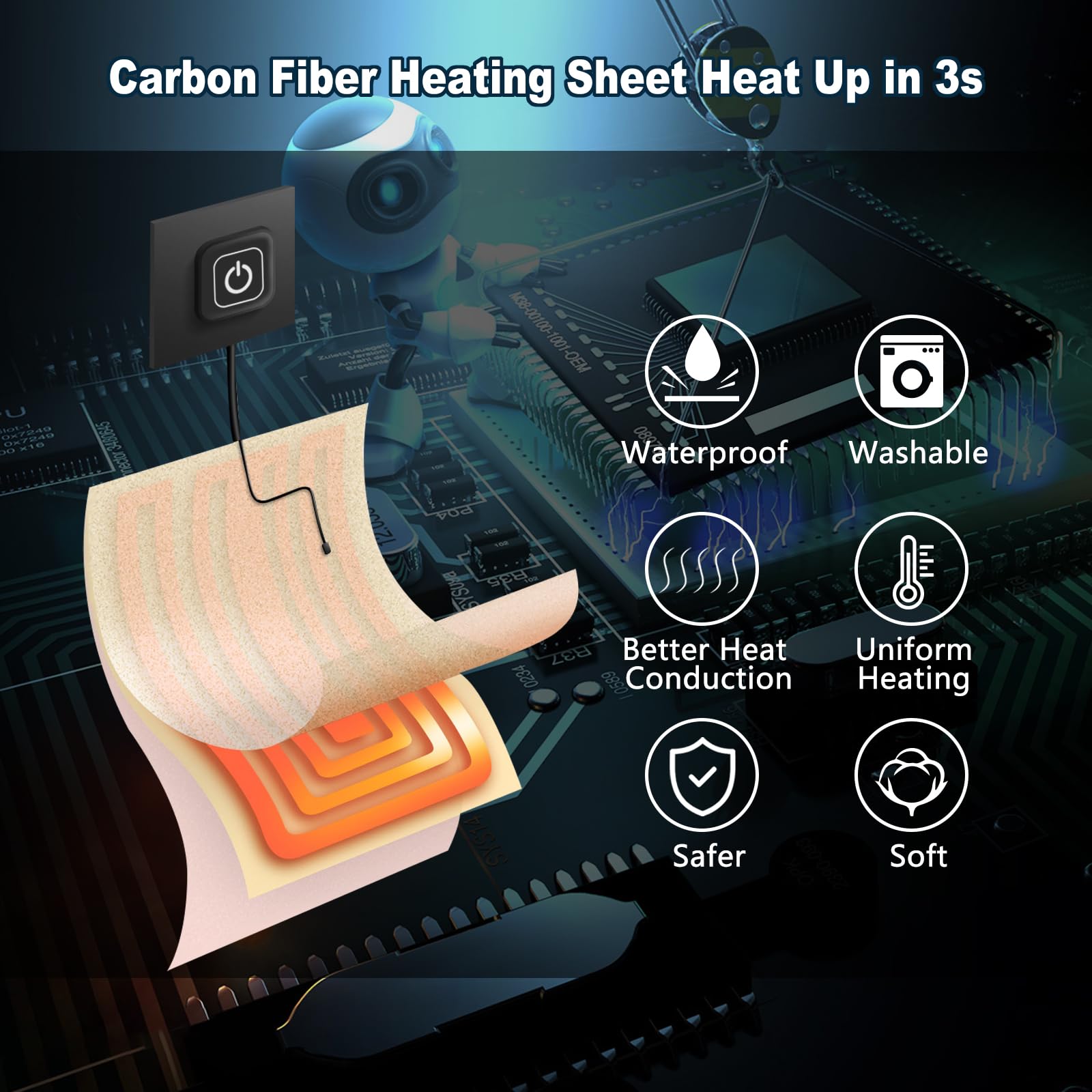 ALLTHWO film chauffant en fibre de carbone pour chaleur efficace.