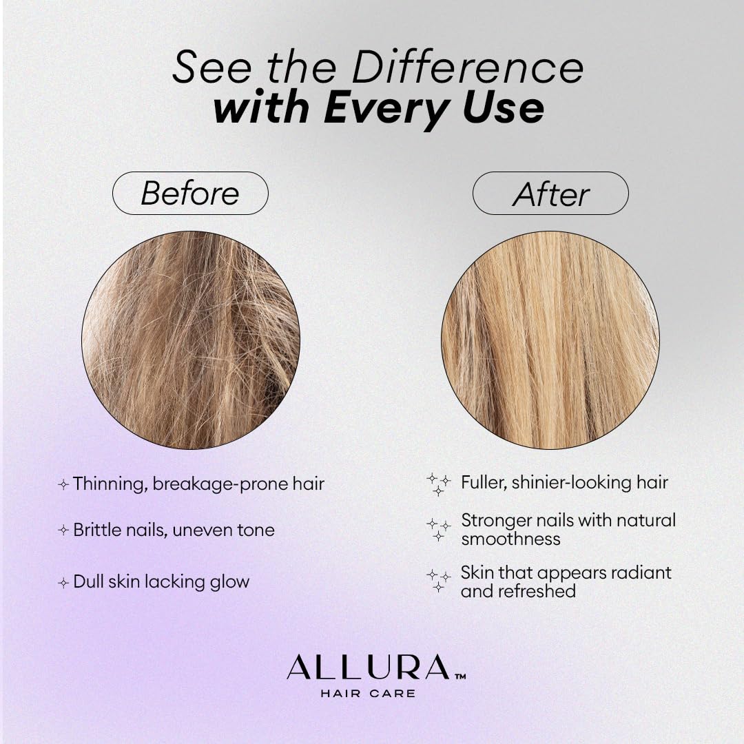 Utilisation ciblée cheveux, peau et ongles ALLURA HAIR – résultats potentiels en quelques semaines.