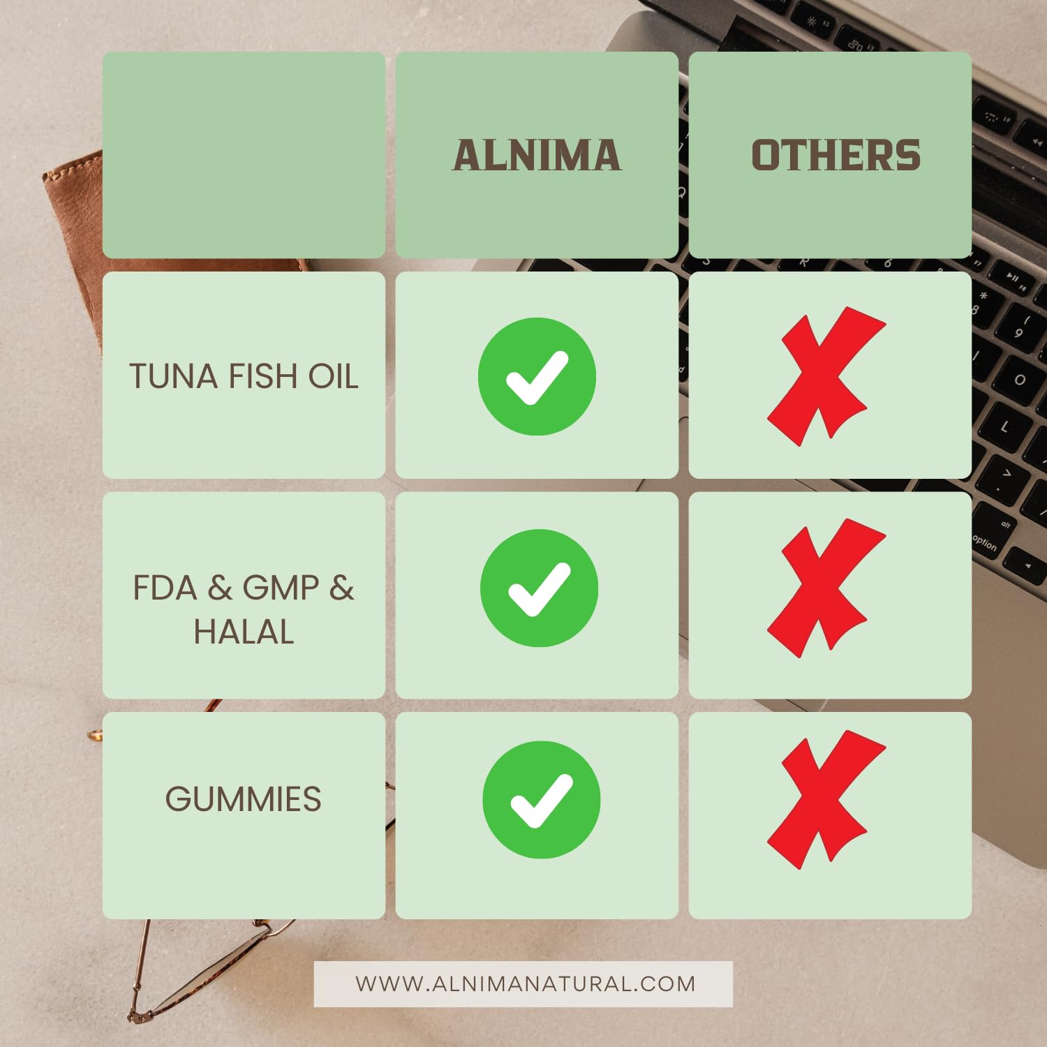 Routine quotidienne facilitée par les bonbons gélifiés ALNIMA prénataux.