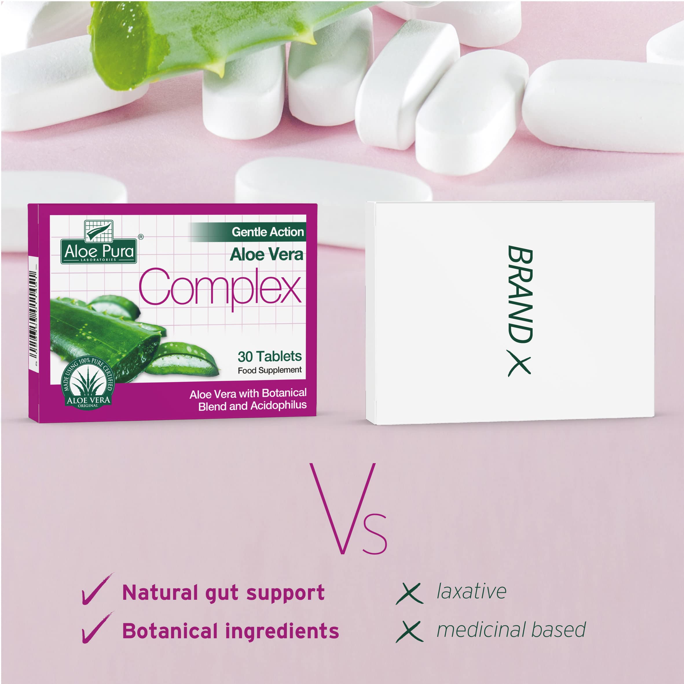 Aloe Pura Colax présentation de l'association Aloe Vera et probiotiques