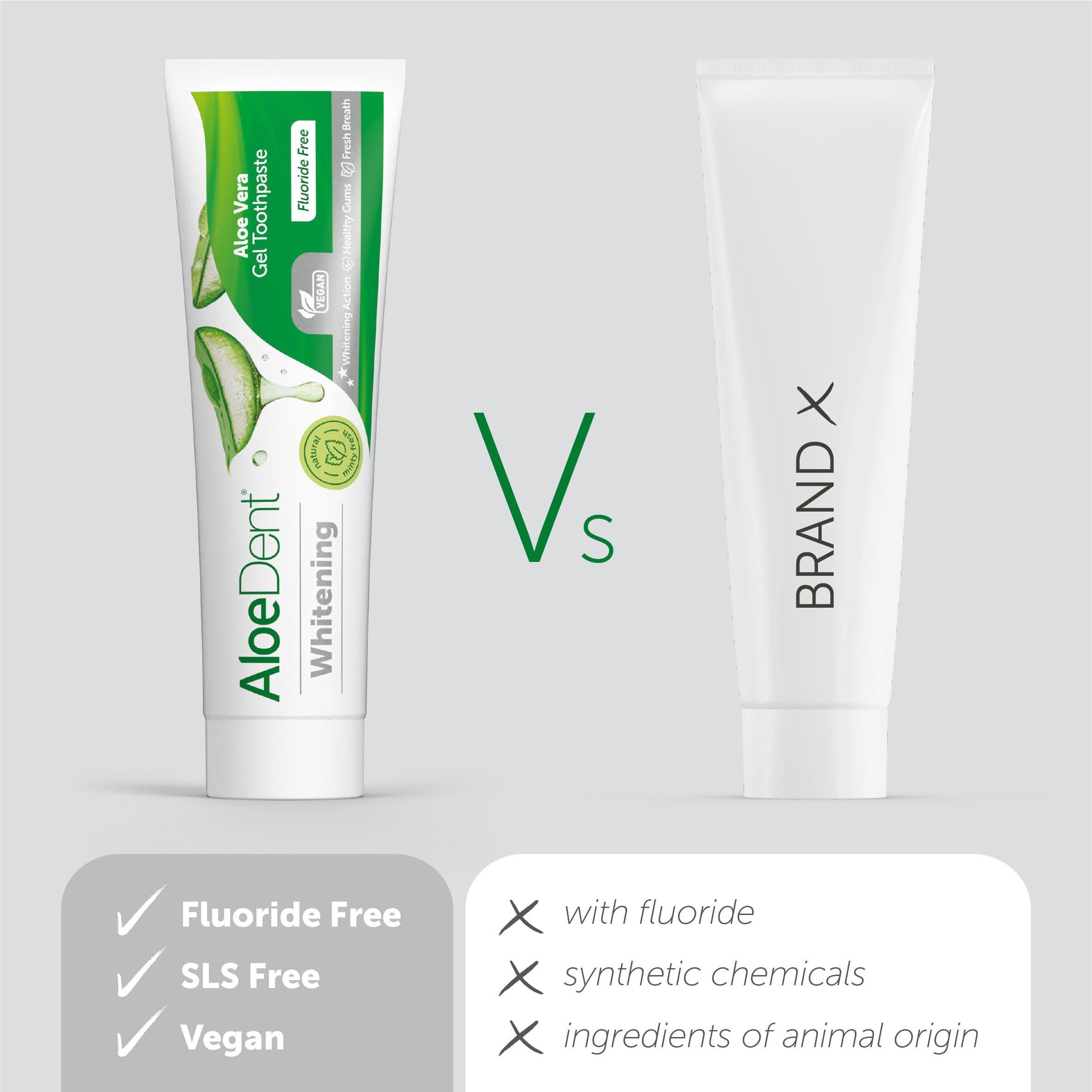 Aloe Dent tube dentifrice aloé vera, vue de dos, emballage clair et informatif.