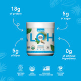Bonne source de fibres et fer avec protéine végétale ALOHA