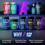 Alpha Flow – soin peau et tonus via action antioxydante naturelle