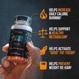 ALPHA LION Gains Candy - Capsules alignées, soutien potentiel à l'énergie et à la dépense calorique.