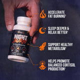 ALPHA LION Night Burn – etiquette-produit détaillant les bienfaits potentiels pour le repos et le métabolisme.