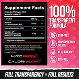 ALPHA LION Burn2O certification cgmp, qualité et traçabilité.