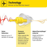 FlyFit Alpine filtre hypoallergénique réutilisable pour vols prolongés