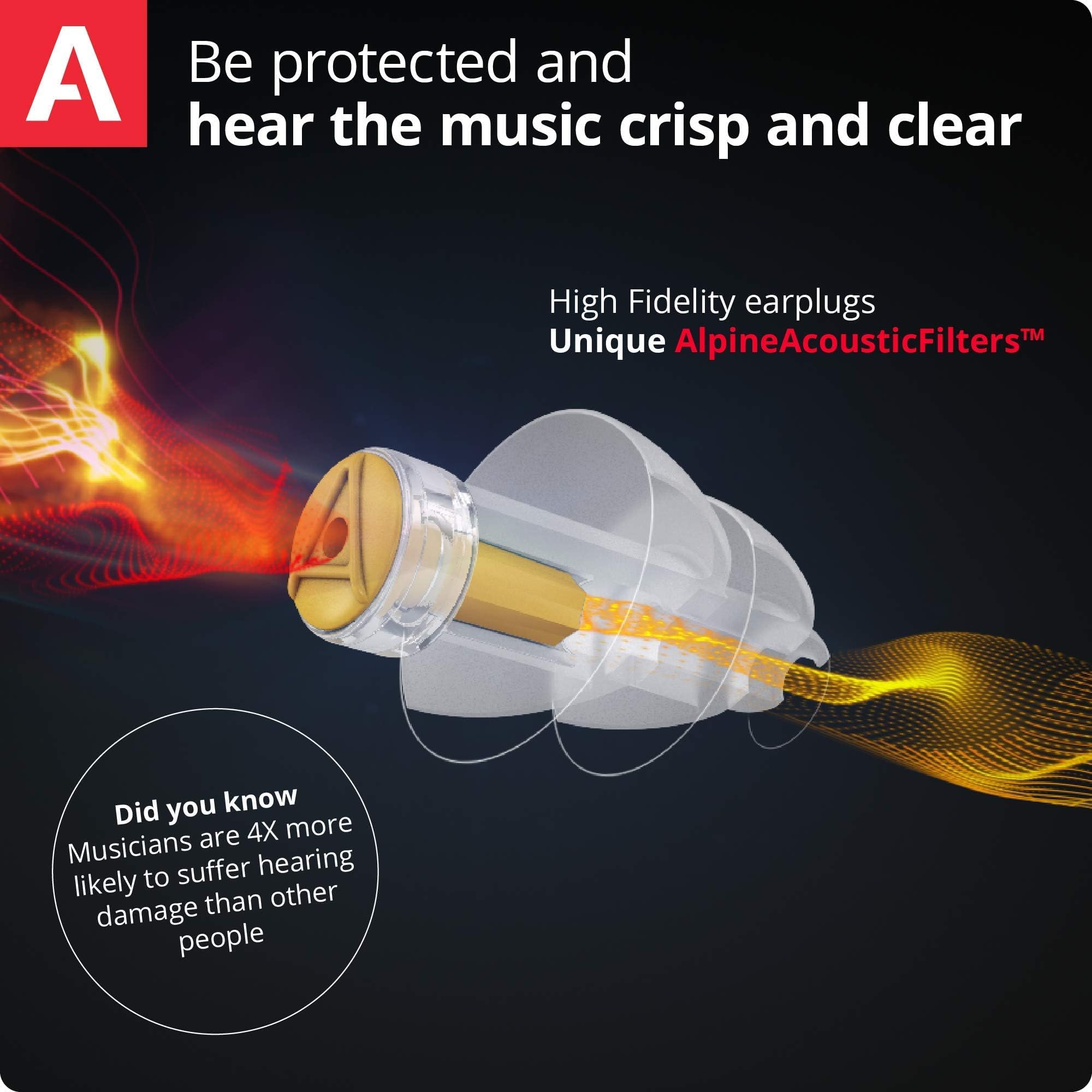 Protection auditive confortable grâce au matériau hypoallergénique sans silicone.