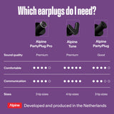 Alpine PartyPlug idéal pour les soirées et les répétitions musicales.