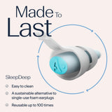 Alpine SleepDeep Mini – emballage réutilisable: choix écoresponsable pour dormir.