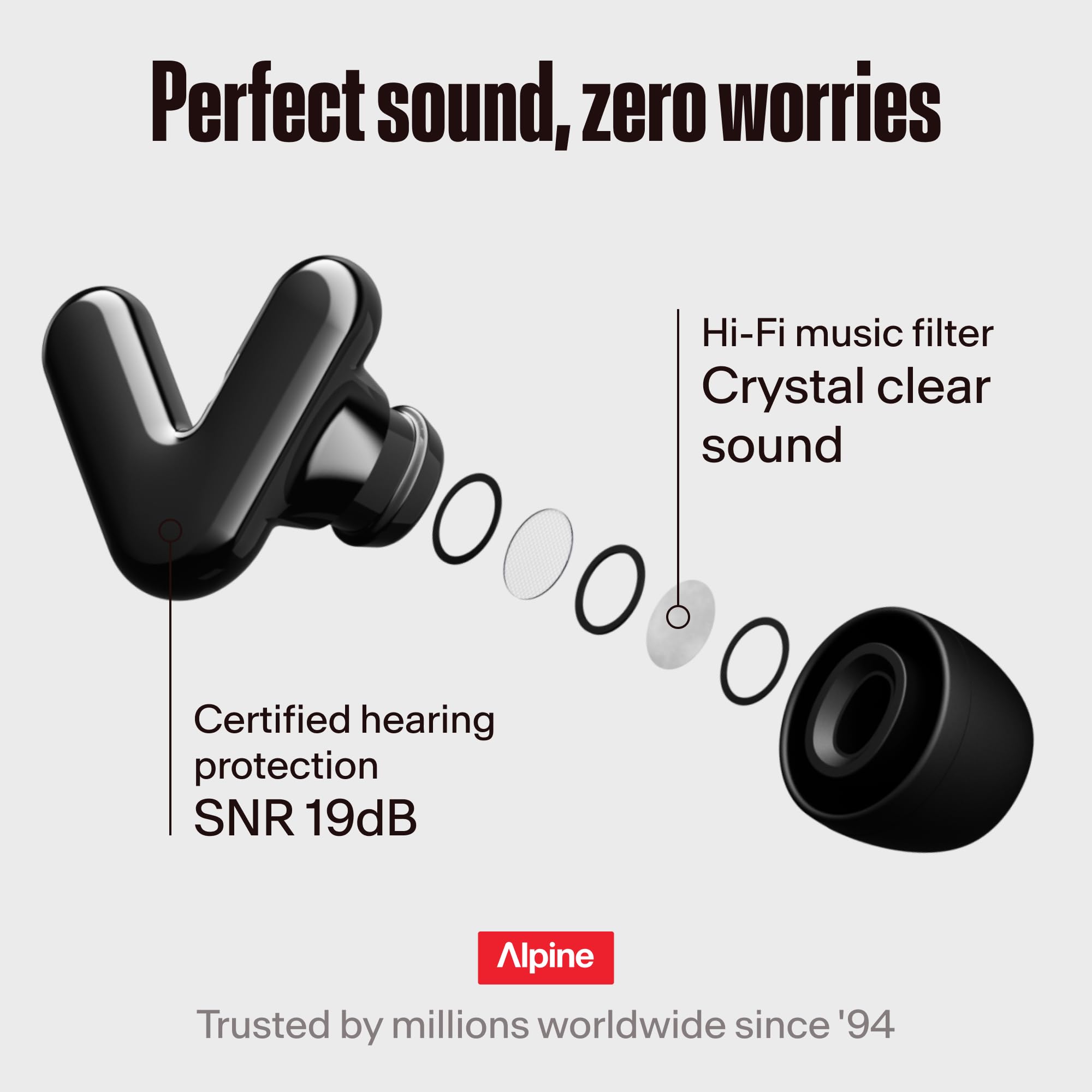 Les bouchons Alpine Tune Earplugs facilitent la communication sans les retirer.