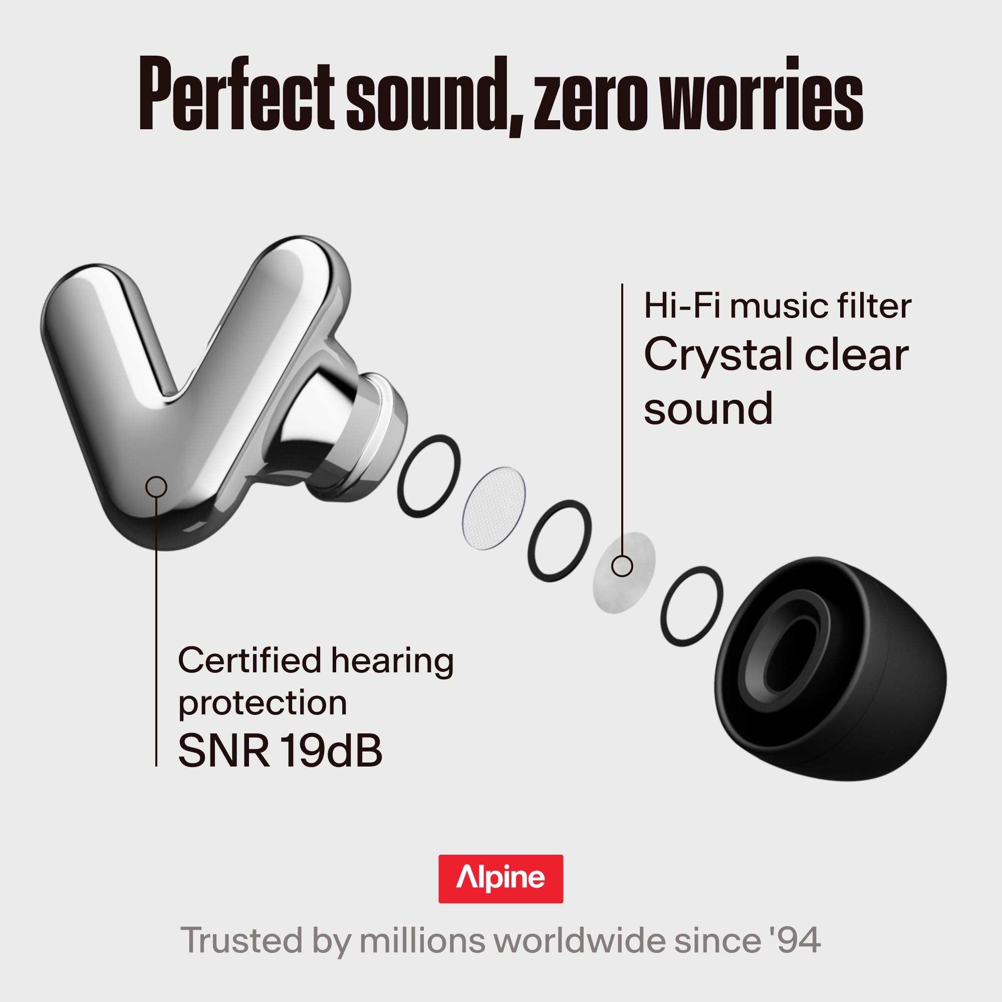 Parfaits pour concerts et festivals avec Alpine Tune Earplugs et audio précis.