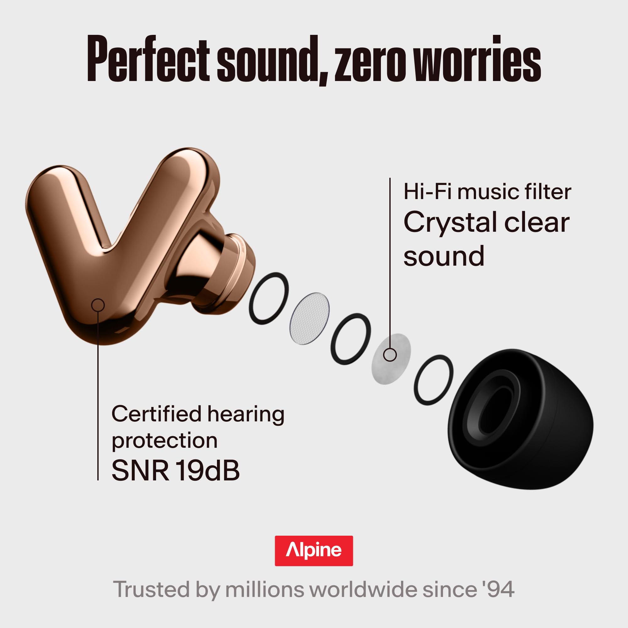 Embouts quatre tailles Alpine Tune Earplugs confort personnalisable