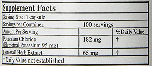 Emballage propre des capsules Alta Health chlorure de potassium et silice.