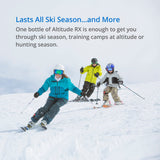 Altitude RX OxyBoost Complex: capsules faciles à emporter pour les voyages et les activités en montagne.