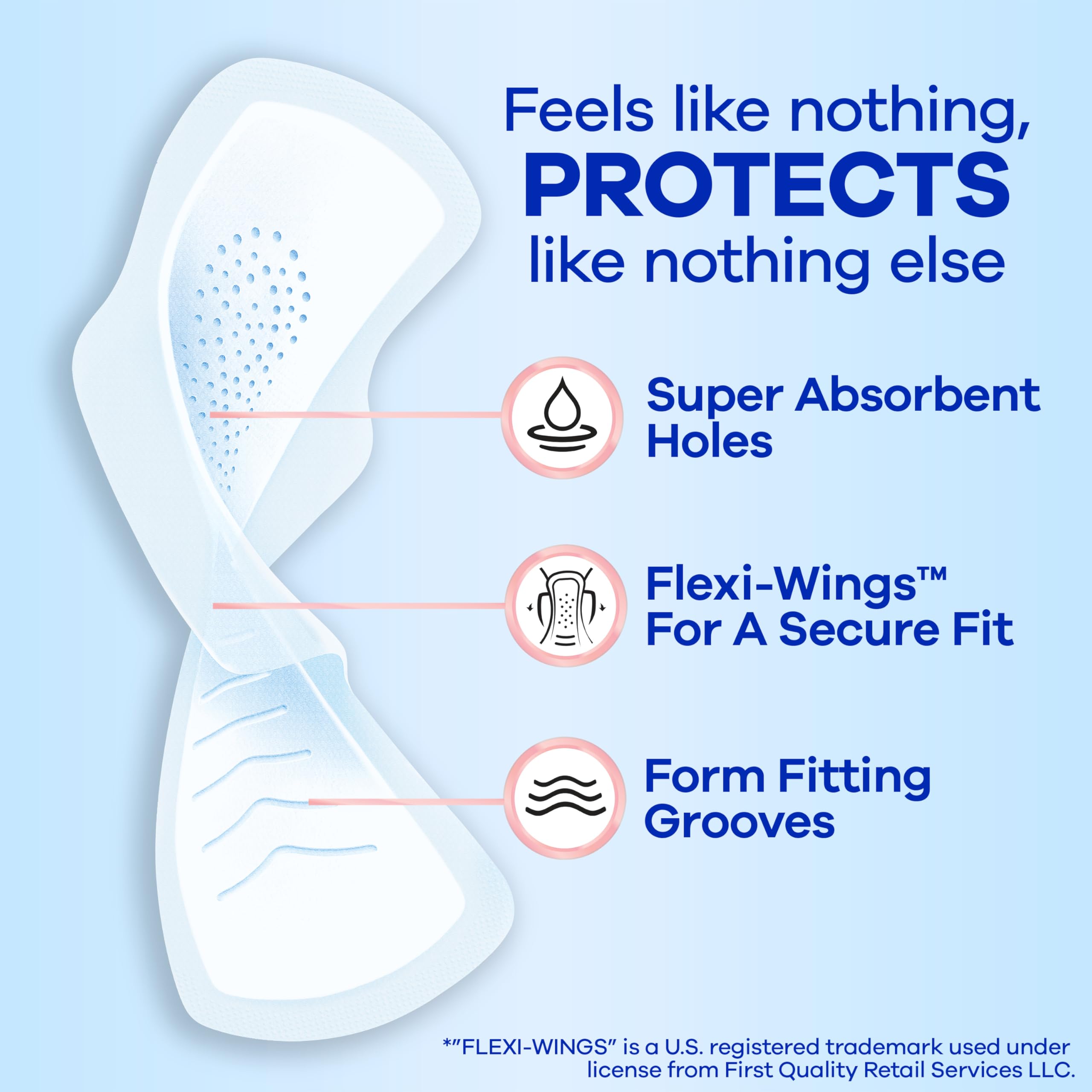 Always Infinity FlexFoam avec ailes, emballage 3 paquets: option pratique et économique.