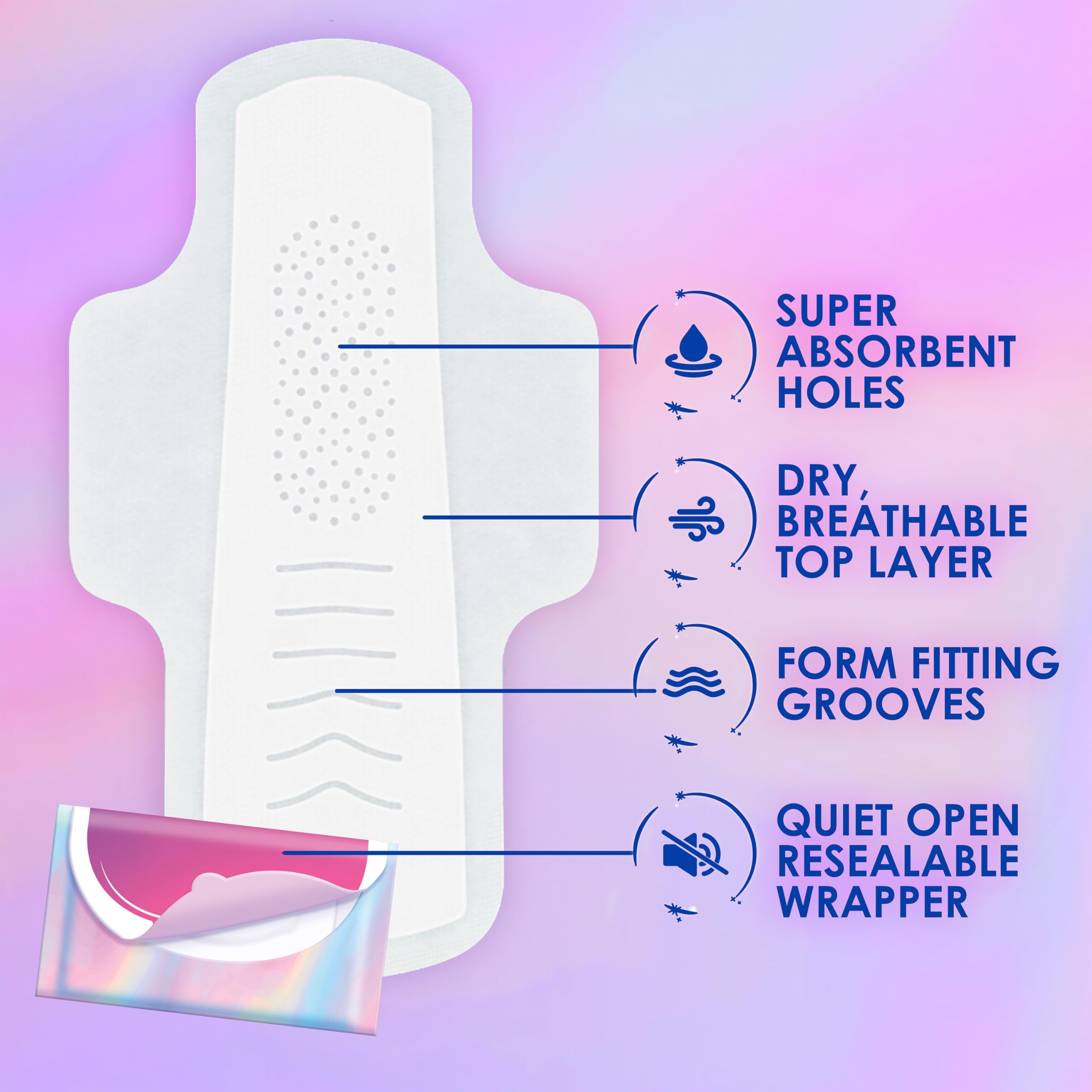 Always Pocket FlexFoam ouverture silencieuse pour usage discret