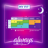 Always Radiant compatible FSA/HSA: achat pratique et éligible