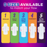 Always Radiant FlexFoam epaisseur-plus : absorption discrète et fiable.