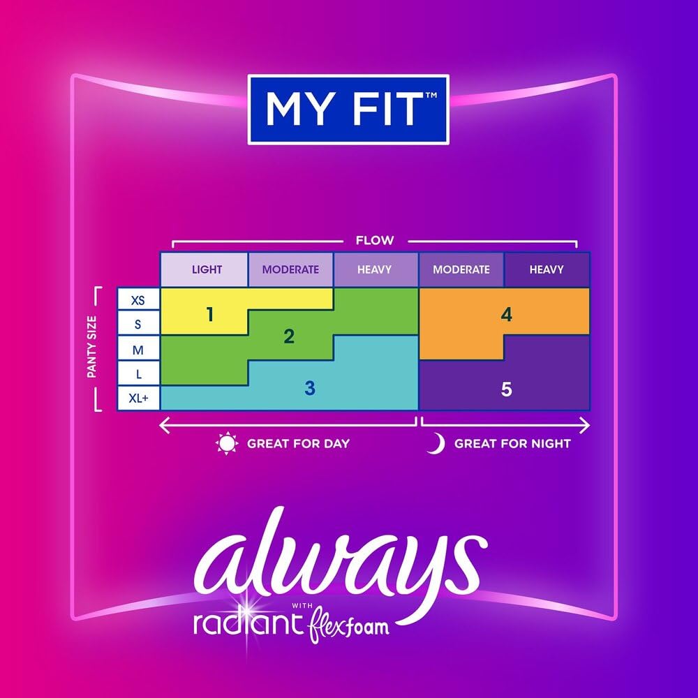 Always Radiant protections hygiéniques avec ailes parfumées – texture douce pour un confort discret