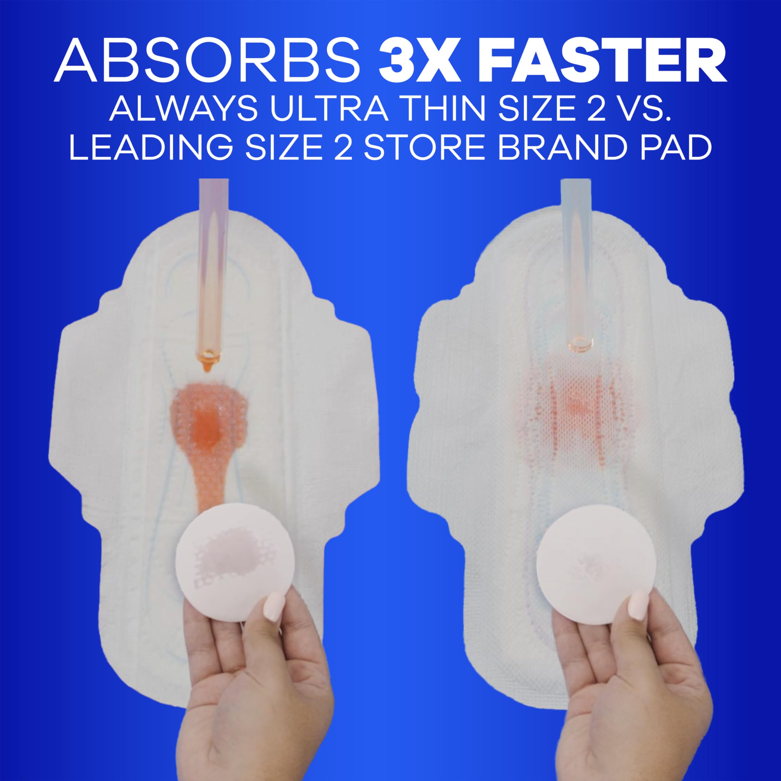 Always Ultra Thin cœur LeakGUARD prévient les fuites.