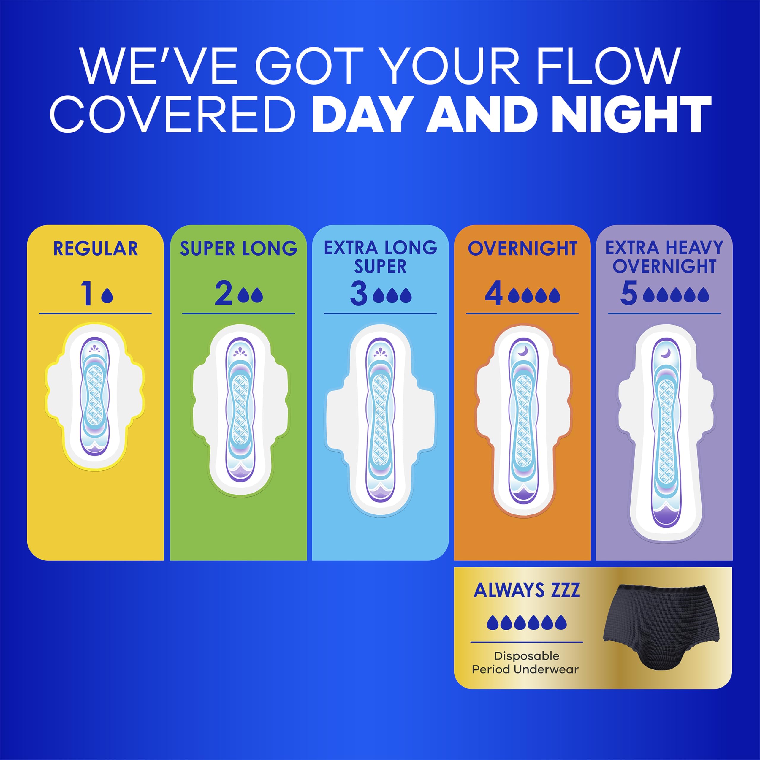 Always Ultra Thin Protection jusqu a 8 heures.