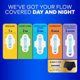 Always Ultra Thin Protection jusqu a 8 heures.
