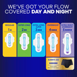 Always Ultra Thin protection nocturne: sécurité toute la nuit