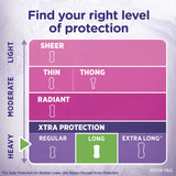 Always Xtra Protection Daily Liners Long adhésif bord-a-bord, maintien fiable.