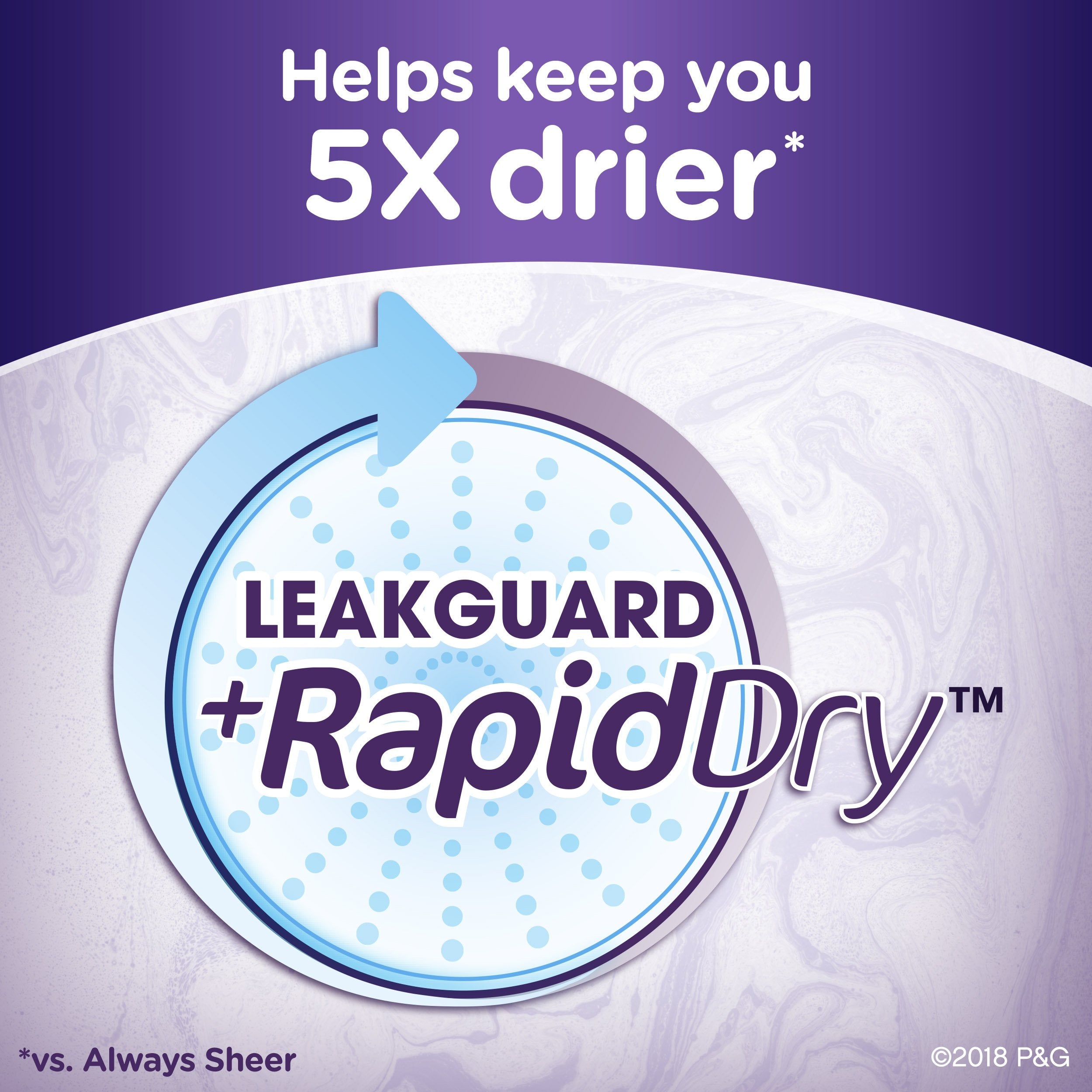 Always Xtra Protection Daily Liners Long noyau absorbant, capture les petites fuites.
