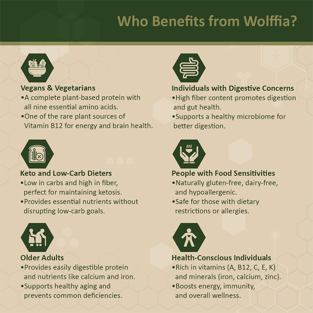 AMA GROW Wolffia cuisine rapide, ajout neutre pour booster vos plats.