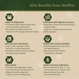 AMA GROW Wolffia cuisine rapide, ajout neutre pour booster vos plats.