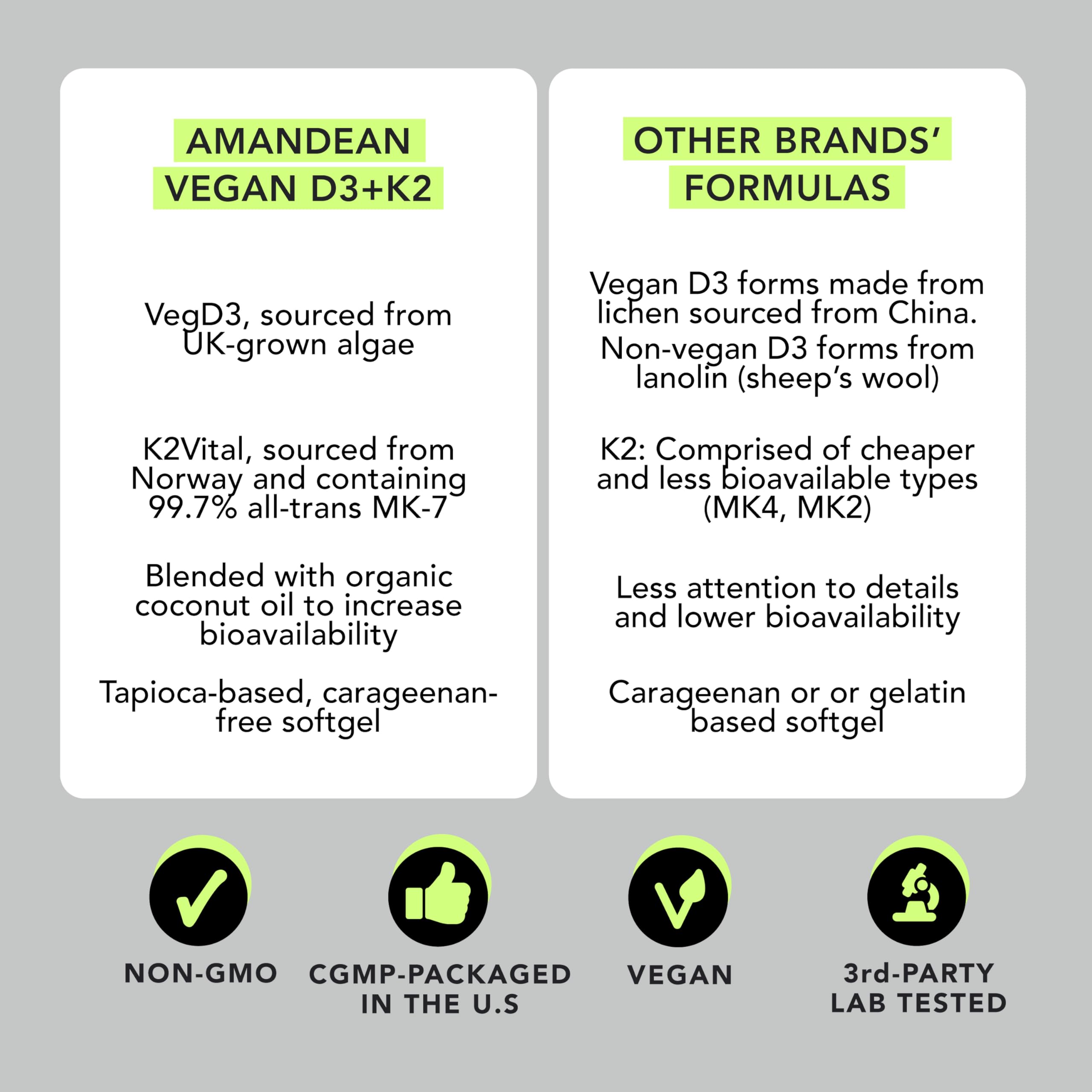 AMANDEAN D3 K2 huile-de-coco-biologique: meilleure biodisponibilite