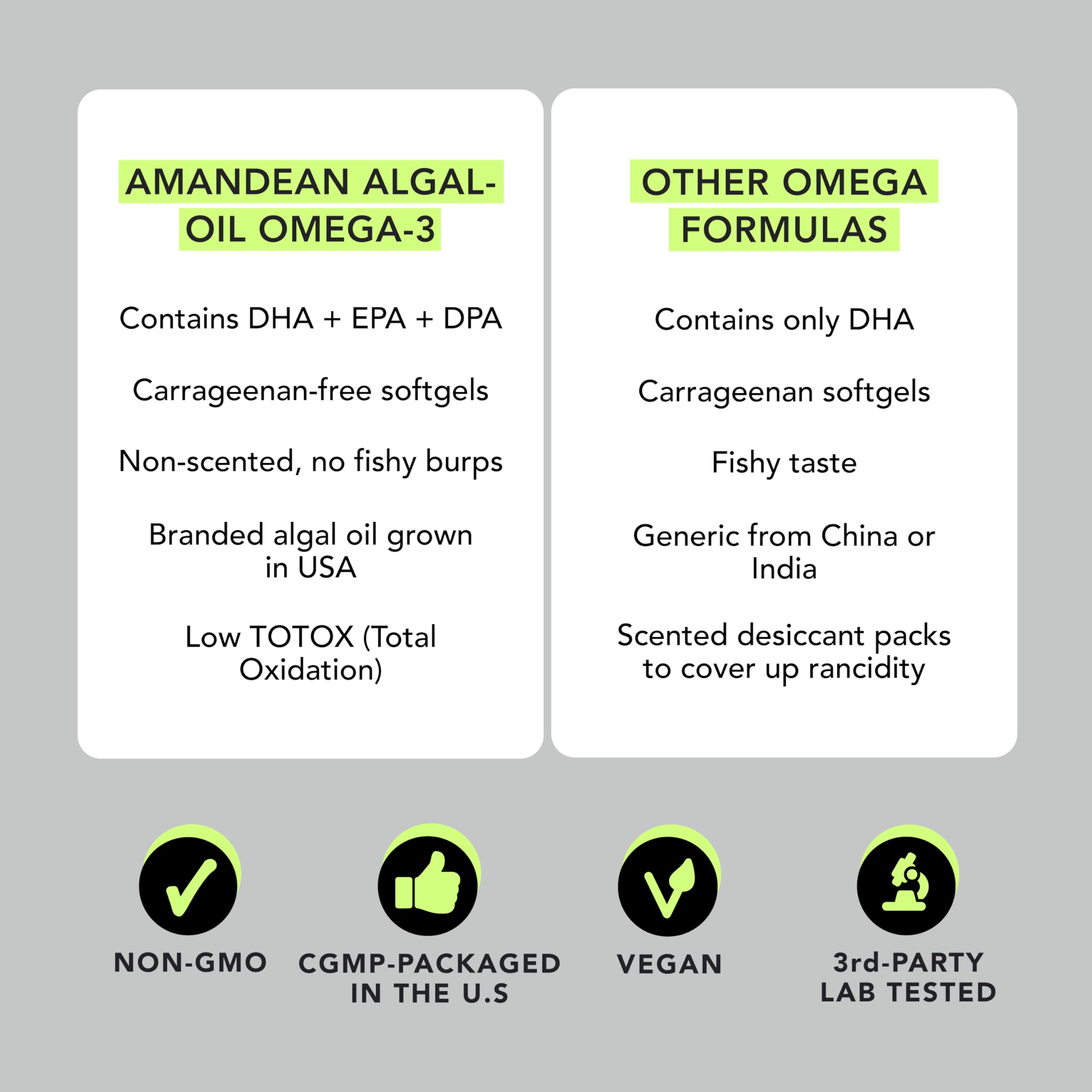 AMANDEAN Vegan Omega-3, packaging boîte sans carraghénane et sans cruauté.