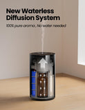 Amazing Flower diffuseur brumisation 3 niveaux pour personnaliser l'ambiance.