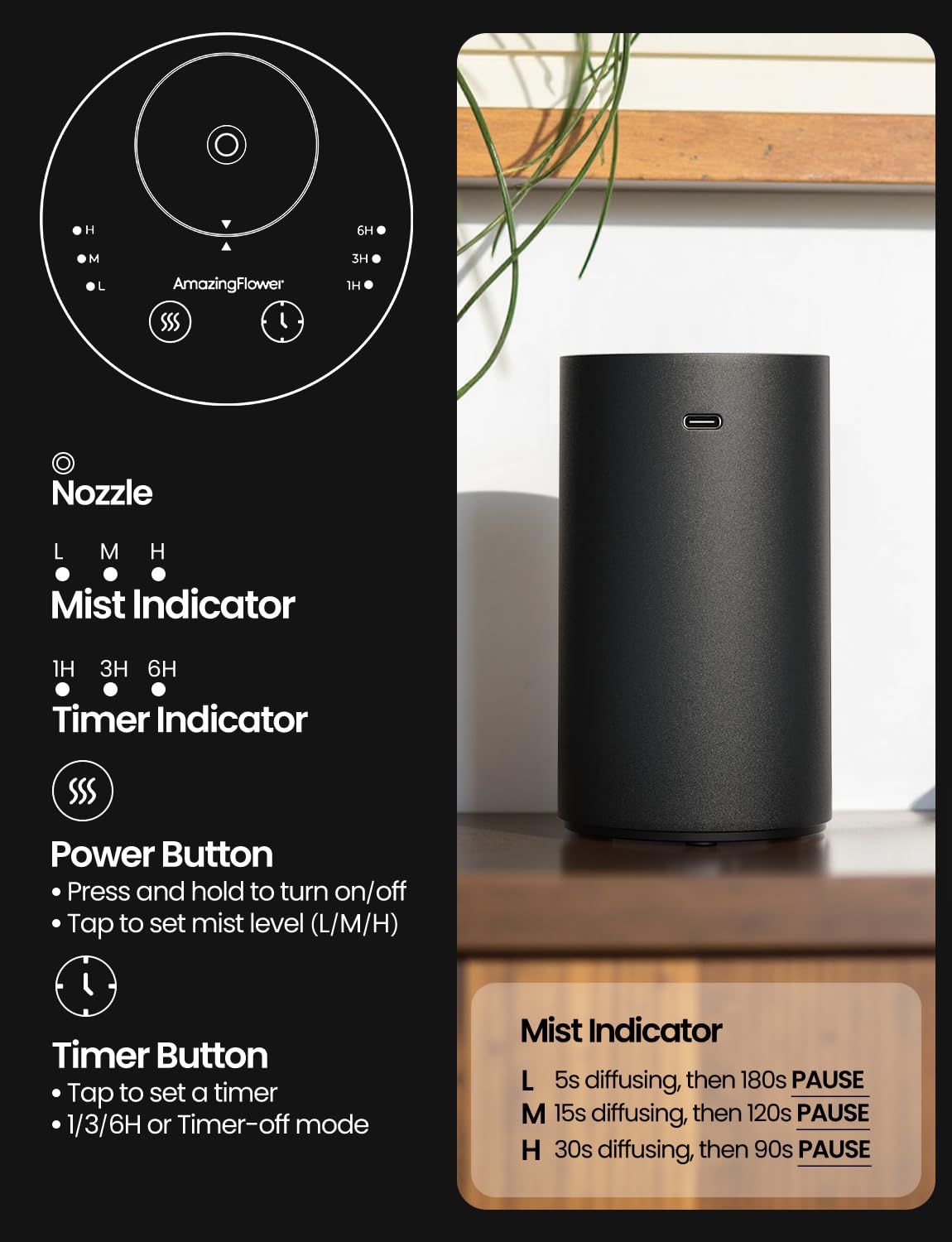 Diffuseur Amazing Flower aluminium noir, esthétique moderne et premium.