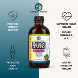 Étiquette du produit Amazing Herbs Premium – facilité d'utilisation et traçabilité.