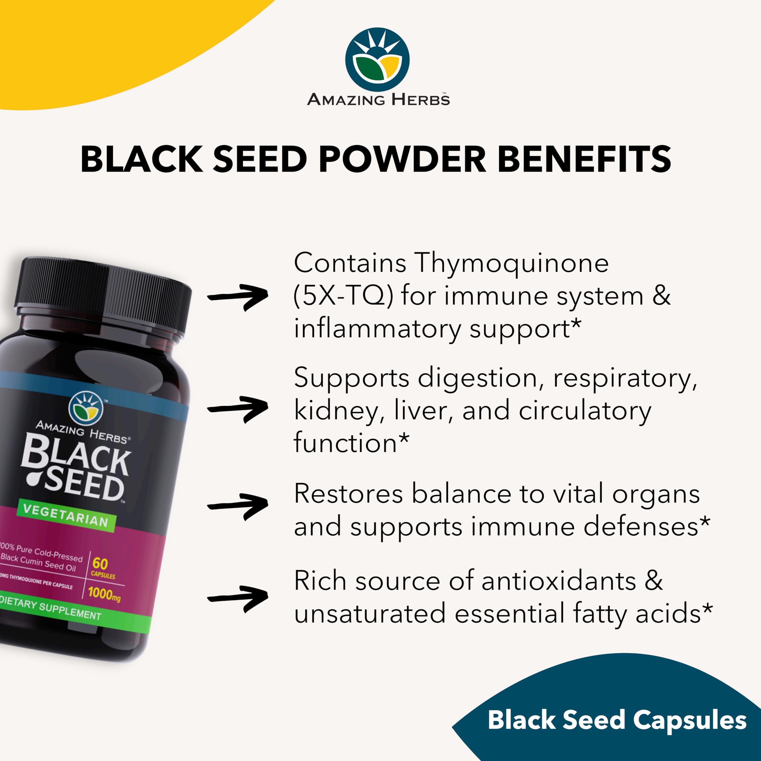 Amazing Herbs – utilisation mains, capsules prêtes à avaler avec eau.