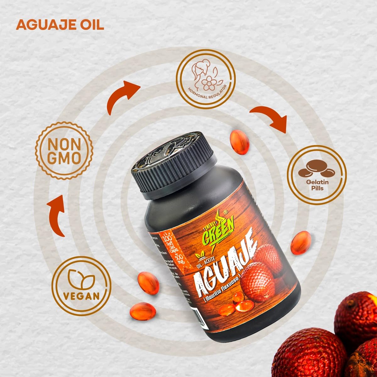Aguaje Oil Amazon Andes, étui affiché pour une utilisation pratique