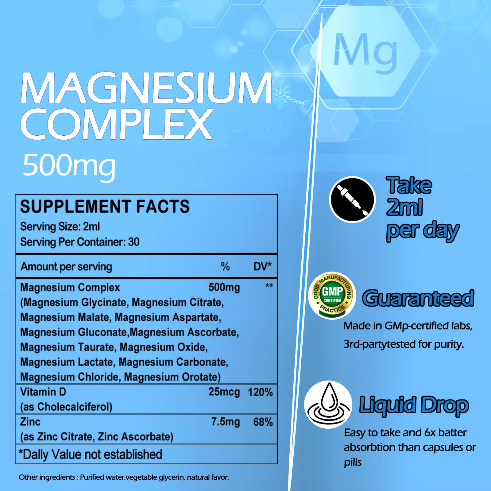 AMENQ hHEALTH Magnesium 12 en 1 – flacon pratique pour l’usage quotidien.